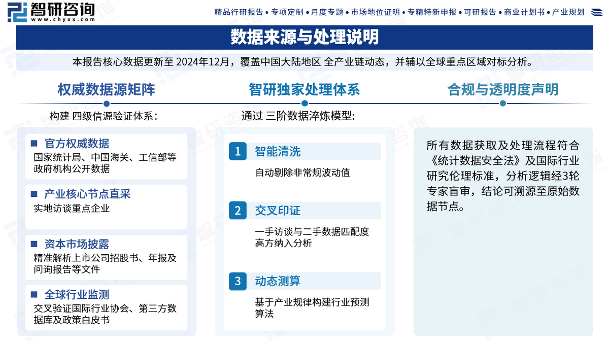 业市场动态、发展方向及投资前景分析报告开元棋牌app智研咨询：中国即饮咖啡行(图1)
